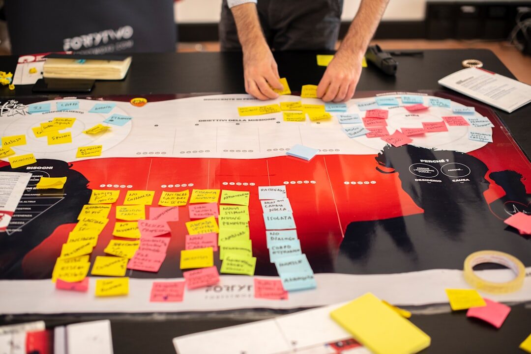 team brainstorming ideas